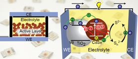 Quantum Dot Solar Cells. Hole Transfer as a Limiting Factor in Boosting Photoconversion Efficiency